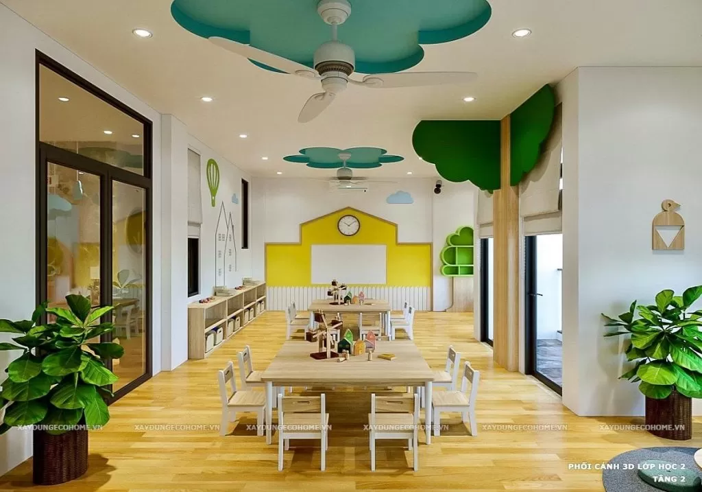 Trang thiết bị công nghệ